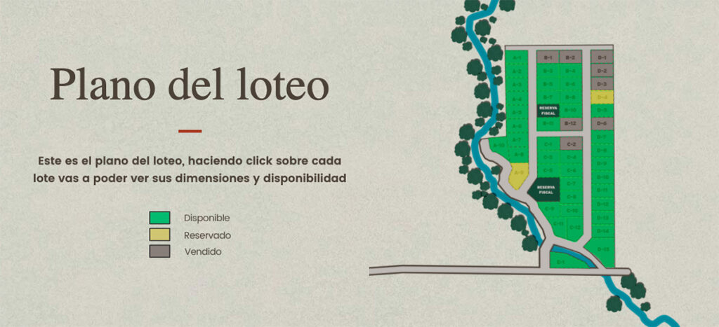 Loteo La Martita en La Guia Esquel