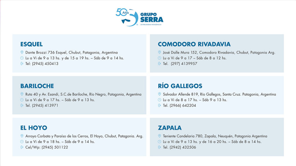 Grupo Serra en La Guia Esquel_4