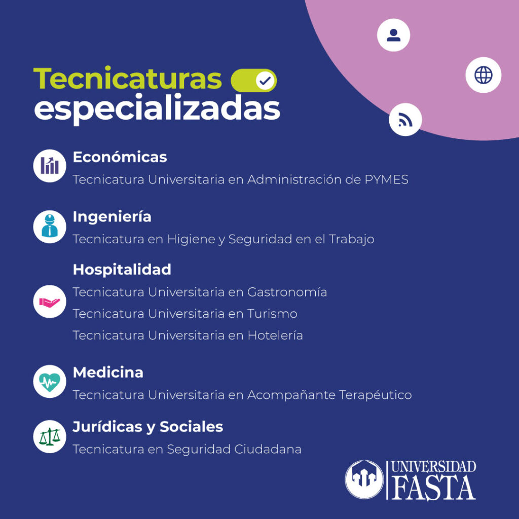Universidad FASTA Bariliche en La Guia Esquel