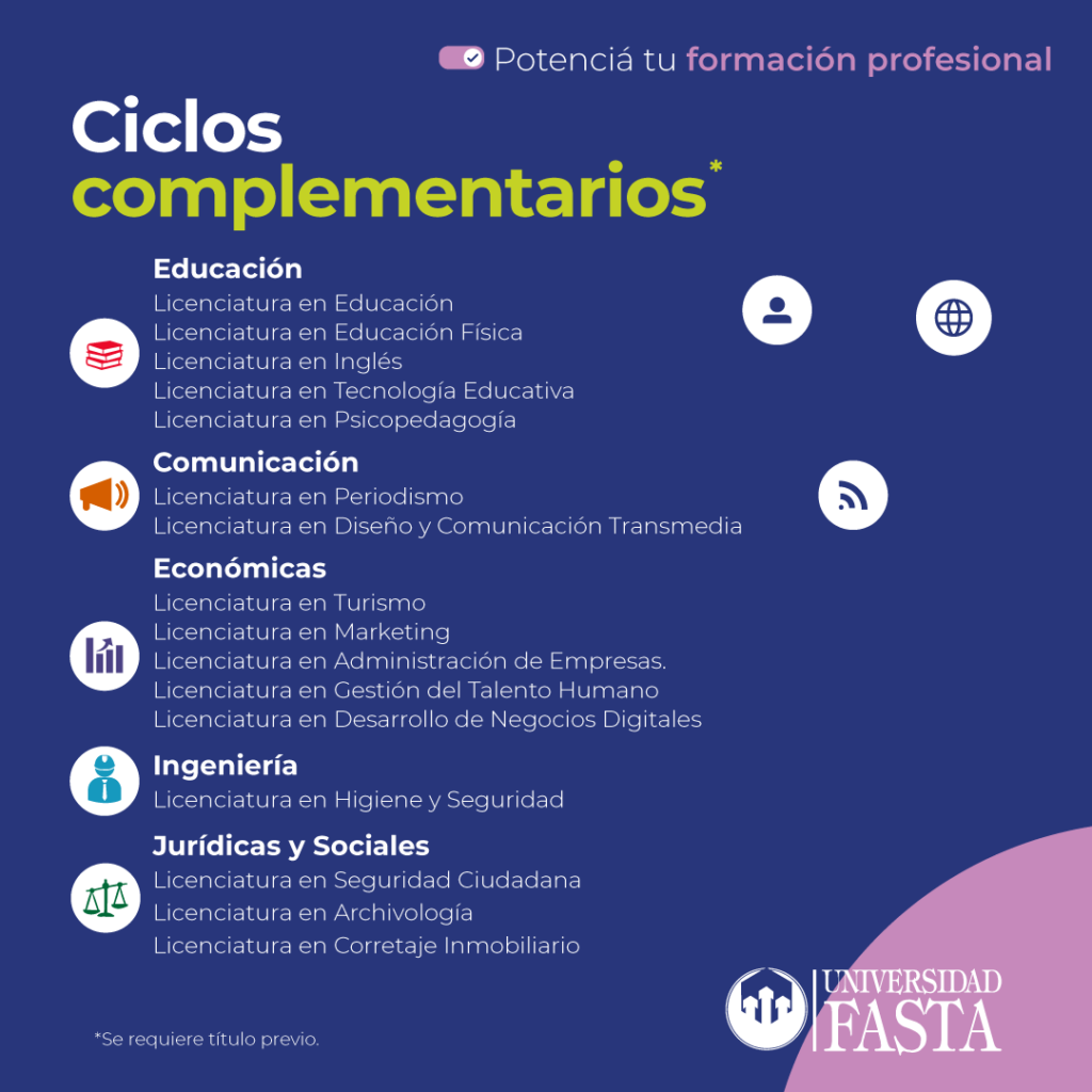 Universidad FASTA Bariliche en La Guia Esquel