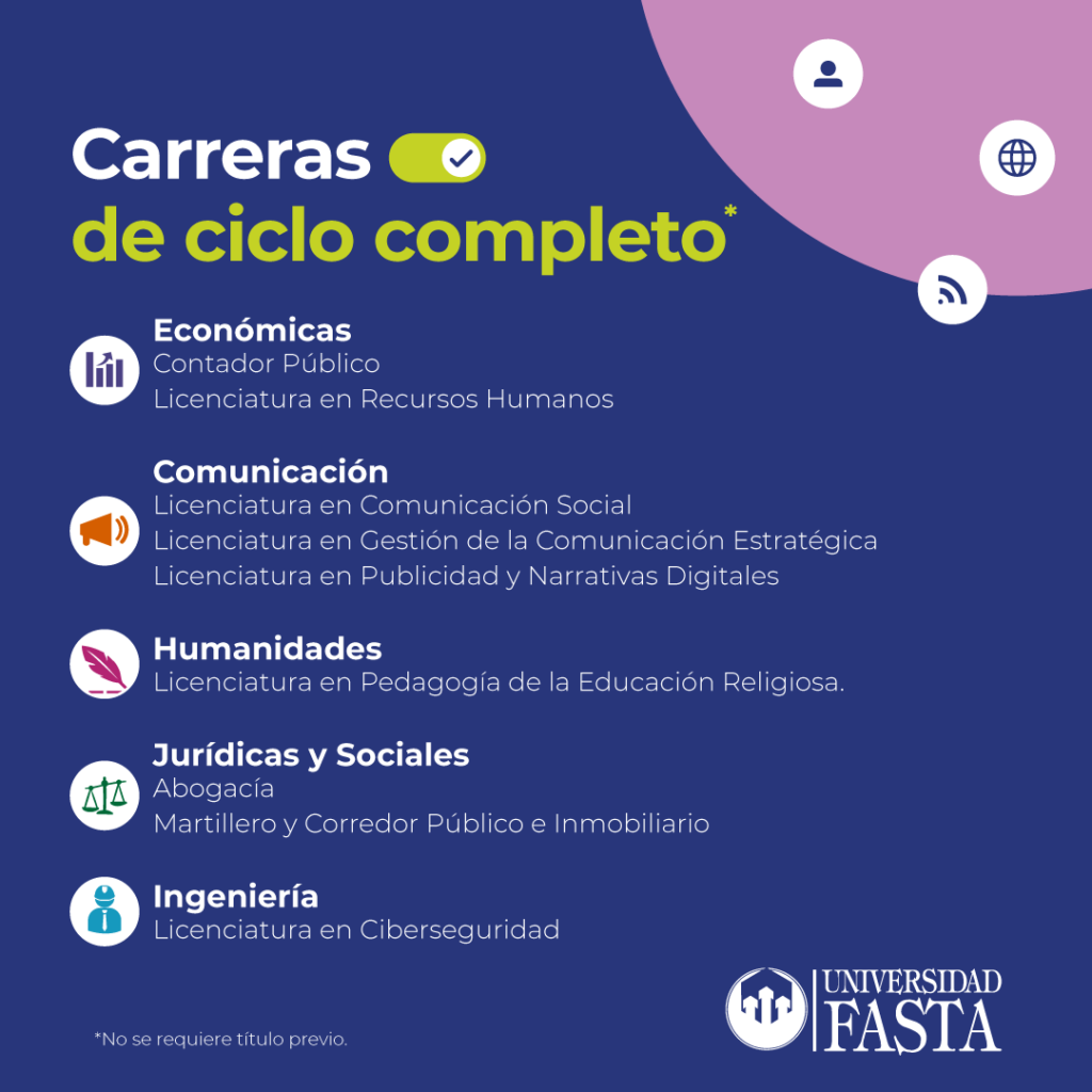 Universidad FASTA Bariliche en La Guia Esquel