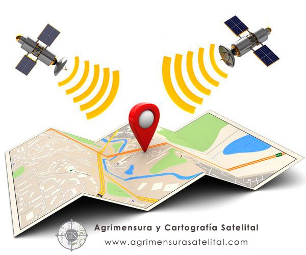 Agrimensura Satelital